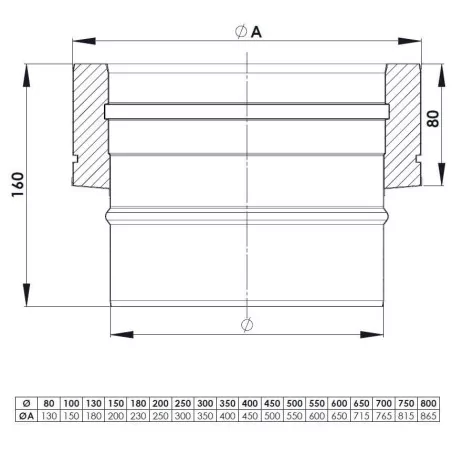 plan raccord EW vers DW 2.0 - conduit de fumée