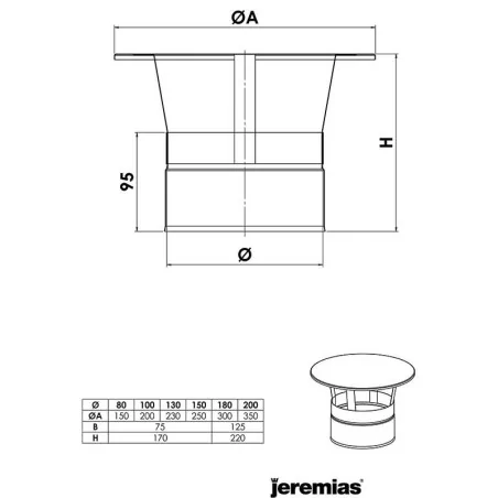 plan chapeau standard - conduit de ventilation haute simple paroi