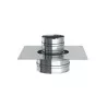 plaque adaptateur twin-biomass vers ew-eco - conduit de fumée concentrique pour poêle à pellet plaque adaptateur twin-biomass vers ew-eco - conduit de fumée concentrique pour poêle à pellet
